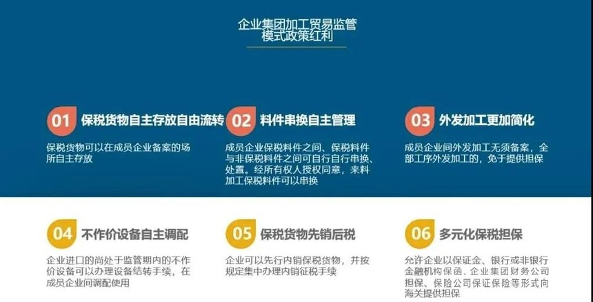 关衡带您了解“集团加工贸易监管”新模式(图1)