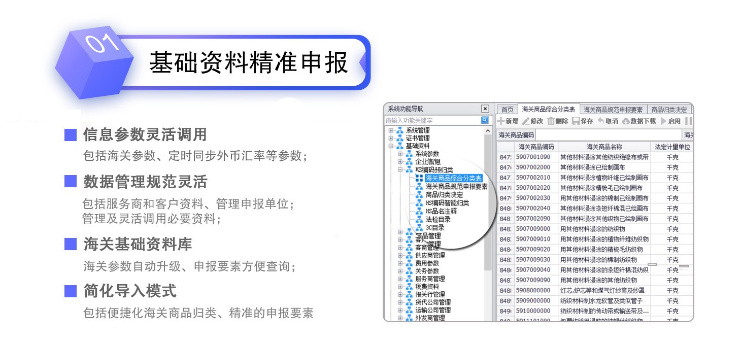 海关物流AEO系统(图1)