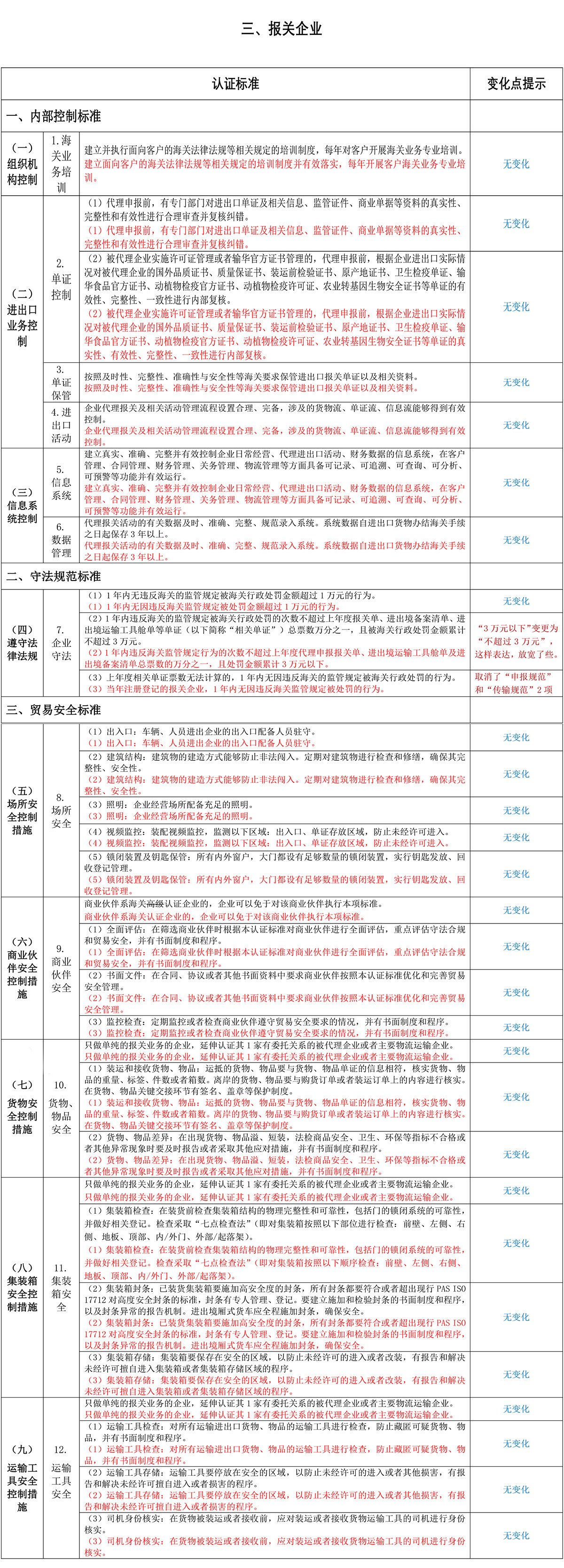 新旧版《高级认证企业标准》有何差异？信息系统要求是否有变化？(图7)