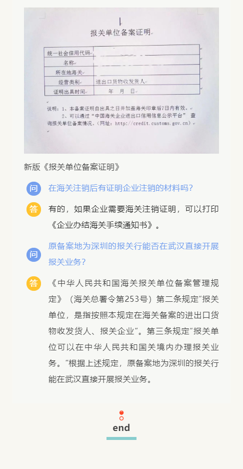 【企业管理】企业备案、变更、注销的那些事儿(图5)