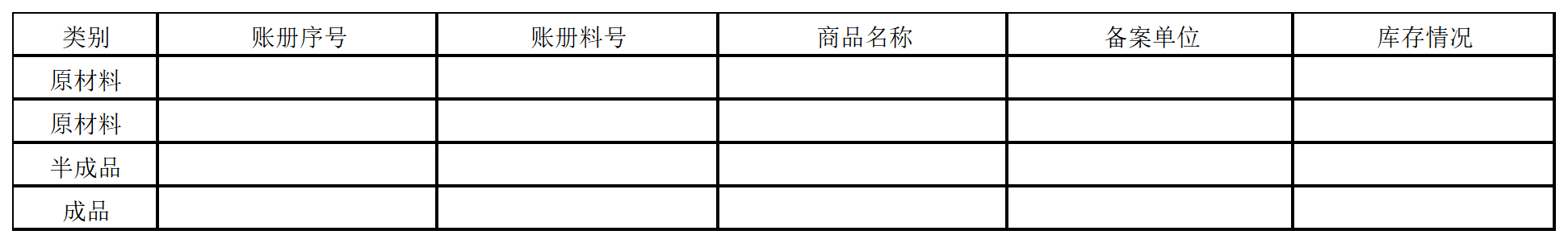 账册核销盘点报告样本(图3)