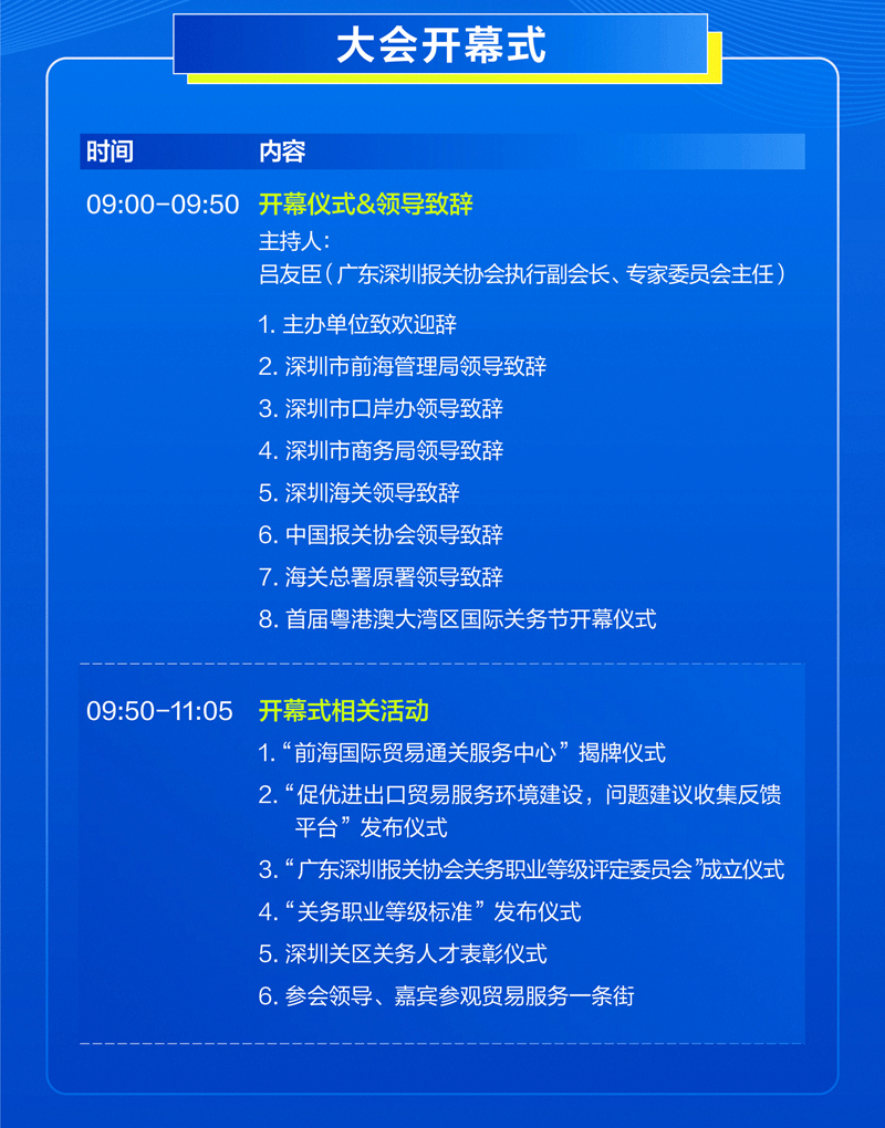 关衡承办的首届粤港澳大湾区国家关务节12月21号举行(图4)