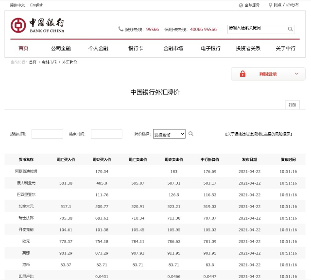 超级实用的出口查询类网站，包括查询中国和美国相互出口管制的信息(图3)