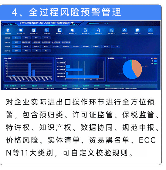 关衡GTM系统(图10)